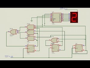 Design and Simulation of a Synchronous Up Counter