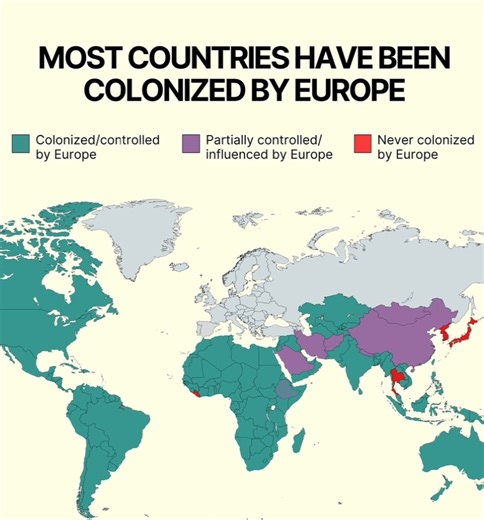 Most of the world was colonized by Europe — only a few nations remained fully independent.