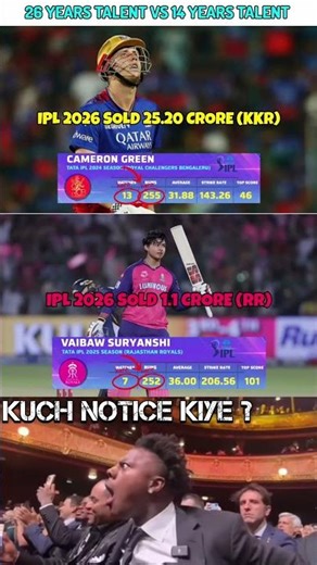 Experience or Explosive Youth? IPL 2026 Shocker! #shorts