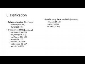 Oils - classification