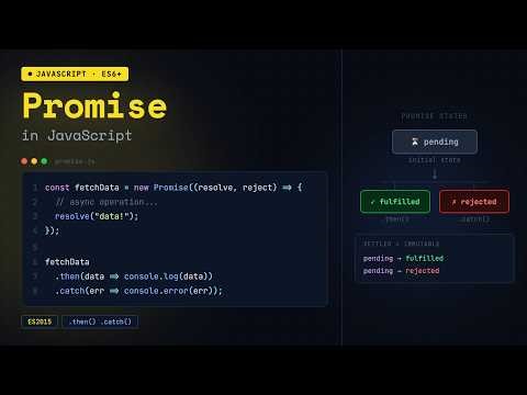 Stop Confusing Promises! Learn JavaScript Promises the Right Way