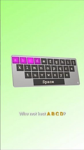 Why Keyboard Is QWERTY and NOT ABCD? 🤯 | Hidden Typing History