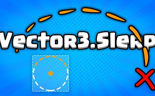 【Unity】可视化Unity的Slerp