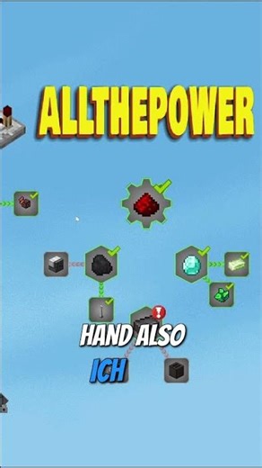 Start fürs Flux Network | Wireless Charching