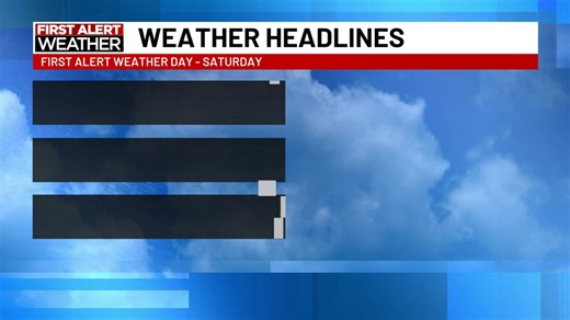 Saturday has been flagged as a First Alert Weather Day due to a cold front that could bring strong to severe thunderstorms to Texoma. After the cold front moves through, Sunday high temperatures could be as low as 70 degrees. | KXII-TV