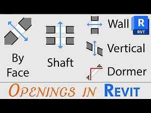 Wall Openings in Revit Complete Tutorial in Hindi by Deepak Verma