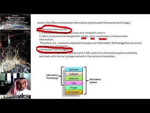 The difference between IS and IT