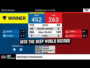 (Previous) Into the Deep World Record | 447 NP | 8103 & 21336 | Washington Championship