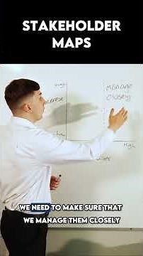 Stakeholder Mapping | A-Level Business