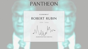 Robert Rubin Biography | Pantheon