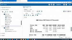 SAS ODA 以SAS自带的任务功能进行数据分析