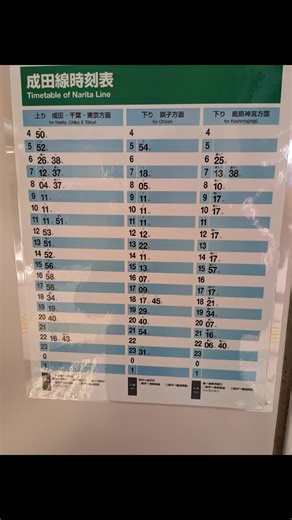 成田線新ダイヤの快速時刻表