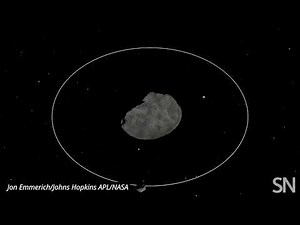 DART's expected impact on the motion of Dimorphos | Science News
