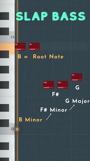 Midi Pack 999, Loop Kit 80 LINK IN BIO #musictheory #musicproducer #typebeat #productiontutorial #loopkit #midipack #midi #beatmaker#musicproducer #musicproduction