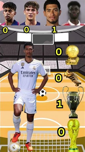 Yamal vs Gavi vs Bellingham vs Saka | Ultimate Football Skills & Stats Comparison🔥 #football #viral