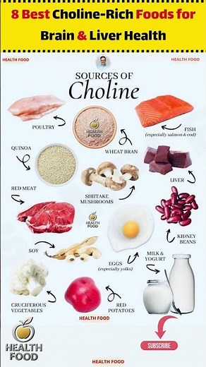 8 Best Choline-Rich Foods for Brain & Liver Health #Choline #BrainHealth #LiverHealth #Nutrition
