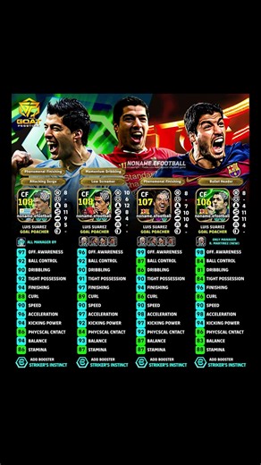 🥶 TOP 5 LUIS SUAREZ CARDS RANKED! 👑 108 🇺🇾 vs 108 LFC vs 107 FCB vs 106 Epic 😱 #efootball #suarez