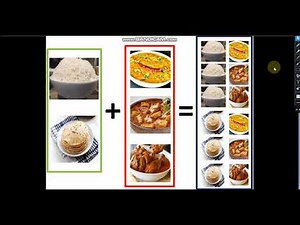 Part 8 MySQL: JOINS ON RELATIONS