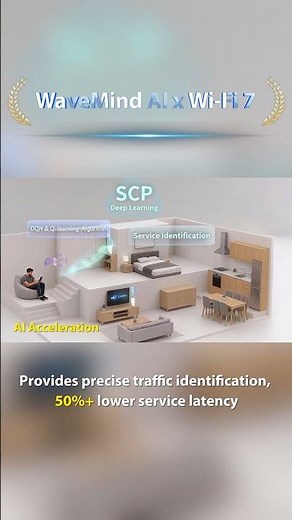 ZTE | 2026 Lightwave Innovation Awards