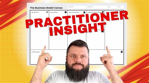 Business Model Canvas explained with examples | PBLINK - Polish Business Link