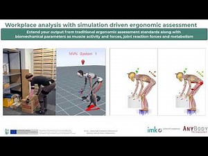 Offline multilevel ergonomic assessment of workplaces with assistive machines