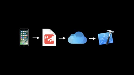 Understanding Crashes and Crash Logs - WWDC18 - Vidéos - Apple Developer