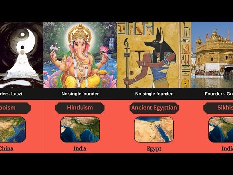 Oldest Religion in the World 🌍 | Truth Revealed & Timeline Explained 