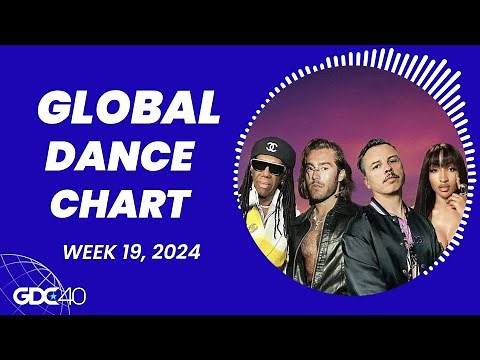 Top 40 Global Dance Songs Chart | May 11, 2024 (Week 19)