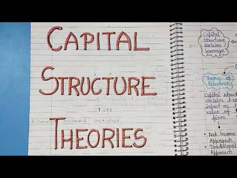 NET INCOME APPROACH (CAPITAL STRUCTURE THEORY)