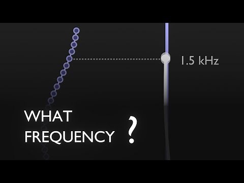 Adaptive Notch Filtering / The Simplest Frequency Tracking