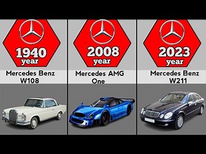 Evolution of Mercedes-Benz (1901-2023)