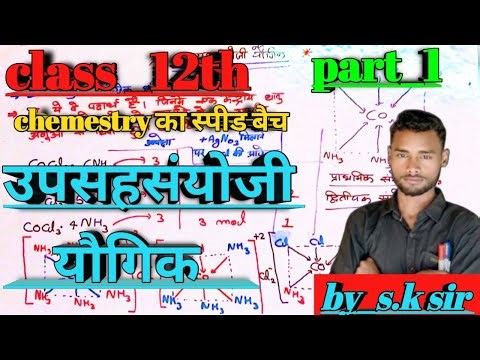 Class_12th//Chemestry part_1// उपसहसंयोजी यौगिकों का iupac नामकरण//by_s.k sir 