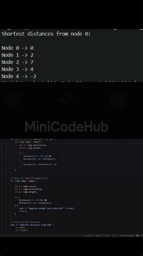 C++ Bellman-Ford | Negative Weights #CPP #Algorithms #Graphs #Coding #MiniCodeHub