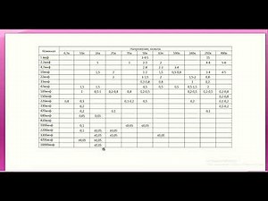 My ESR table for the Masterkit NM8032. How to avoid mistakes when diagnosing electrolytes. Schema...