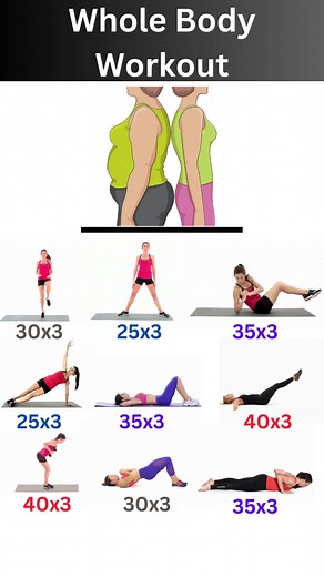 Complete Body Workout Routine for Women