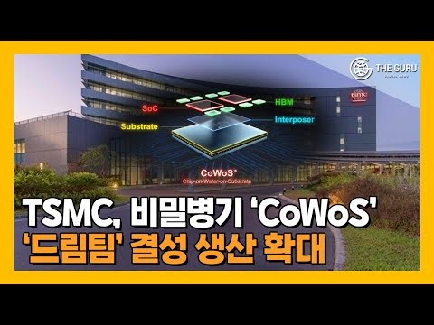 TSMC, 'CoWoS' 드림팀 구성…시장 장악 나선다