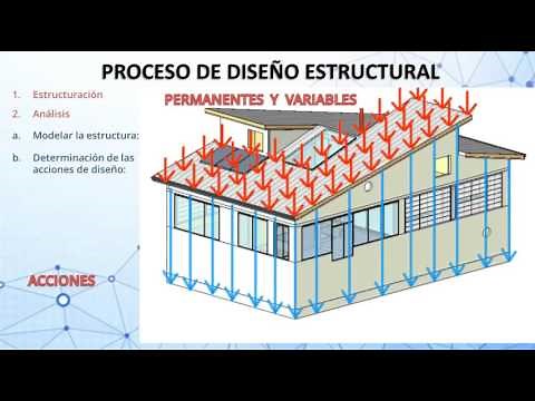 Proceso de Diseño Estructural