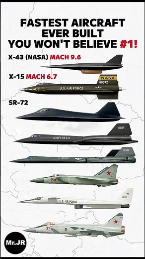 Top 8 Fastest Aircraft Ever Made – Hypersonic Speed Comparison