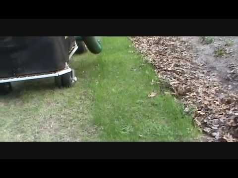 Cyclone Rake- An Extensive Review