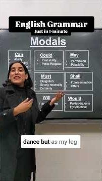 Modal verb mastery in JUST 90 seconds 😱 #modal #verbs #grammar