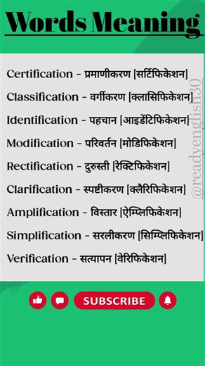 Daily English Words Meaning 📖 | Learn English Vocabulary with Hindi | Easy English Learning ✨