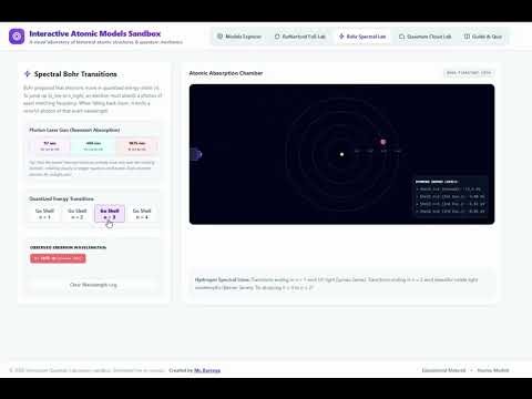 Interactive Atomic Models Simulator