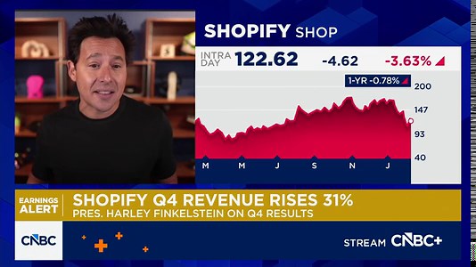 Shopify President Harley Finkelstein on Q4 results: 2025 was company 'at full throttle'