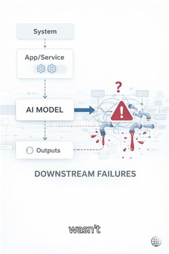 Most AI Agent Failures Aren’t Where You Think