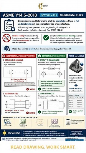 ASME Y14.5 Explained | Never Scale an Engineering Drawing | GD&T Fundamentals