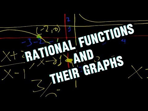 FRESHMAN NATURALMATHS| chapter 3 RATIONAL FUNCTIONS AND THEIR GRAPHS|BY AFAAN OROMOO