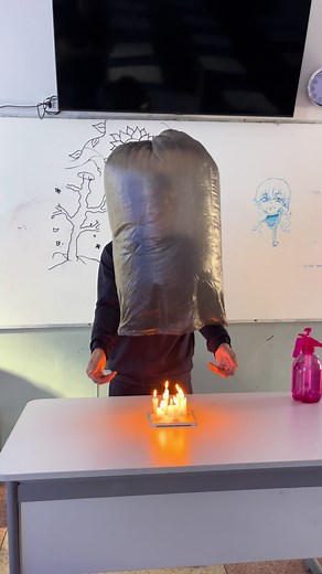 Balão de Ar Quente com Velas: Experimento de Física