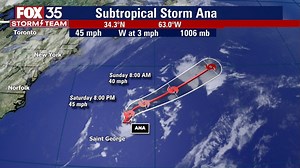Subtropical Storm Ana becomes our 1st named storm of 2021