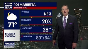 Weekend weather forecast