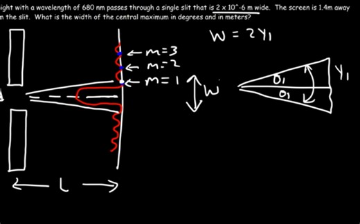 Single Slit Diffraction - Physics Problems